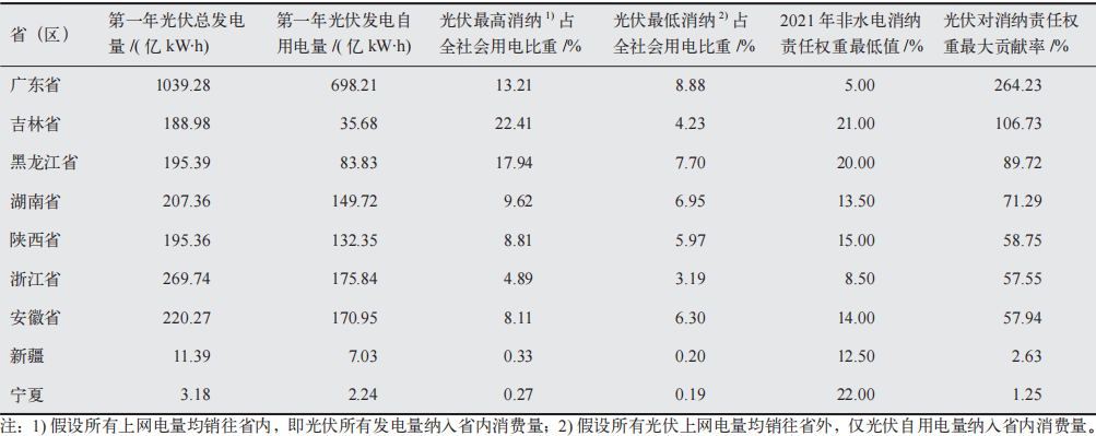 1764322489463079886.png 图片2.png