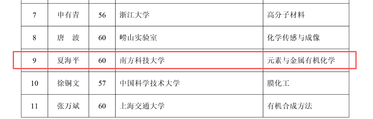 1764299068010017109.png E9B3B8CB25D1480E9E5F158553B61089-6-2.png