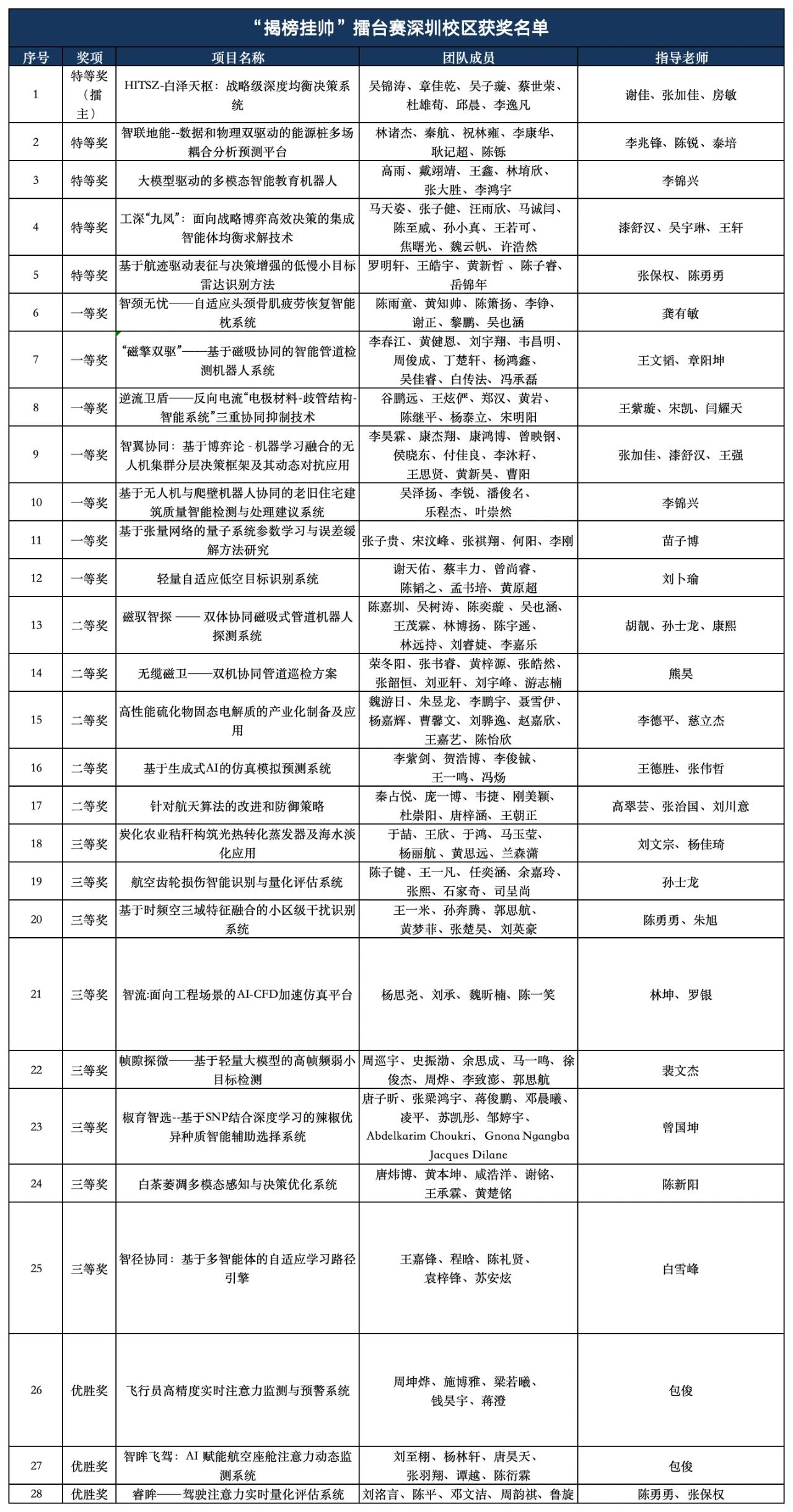 1762331645973084804.jpg 微信图片_2025-11-05_163353_061.jpg