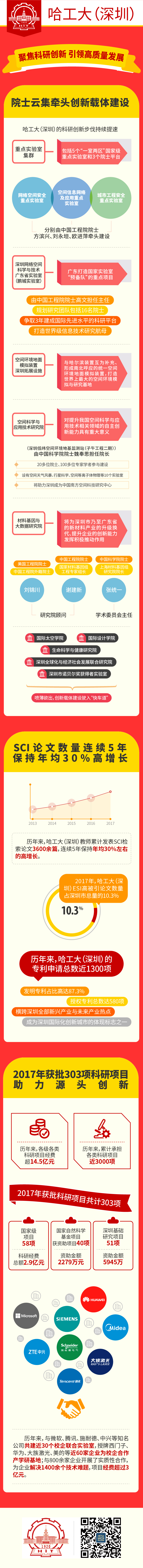 一图读懂7.jpg