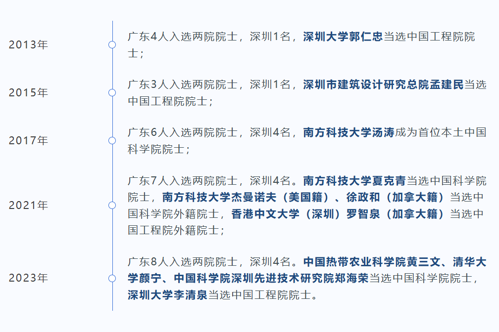 屏幕截图 2025-12-26 103904.png