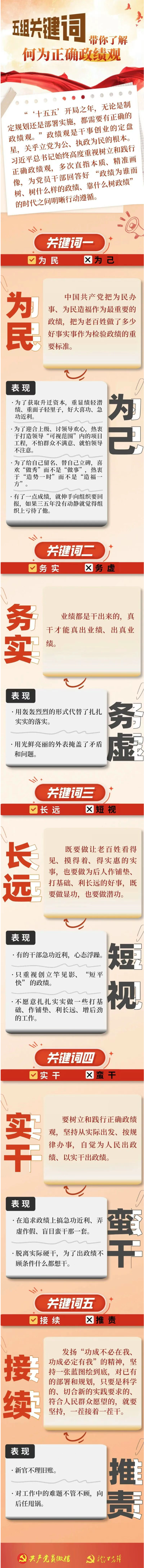 五组关键词带你了解何为正确政绩观.png